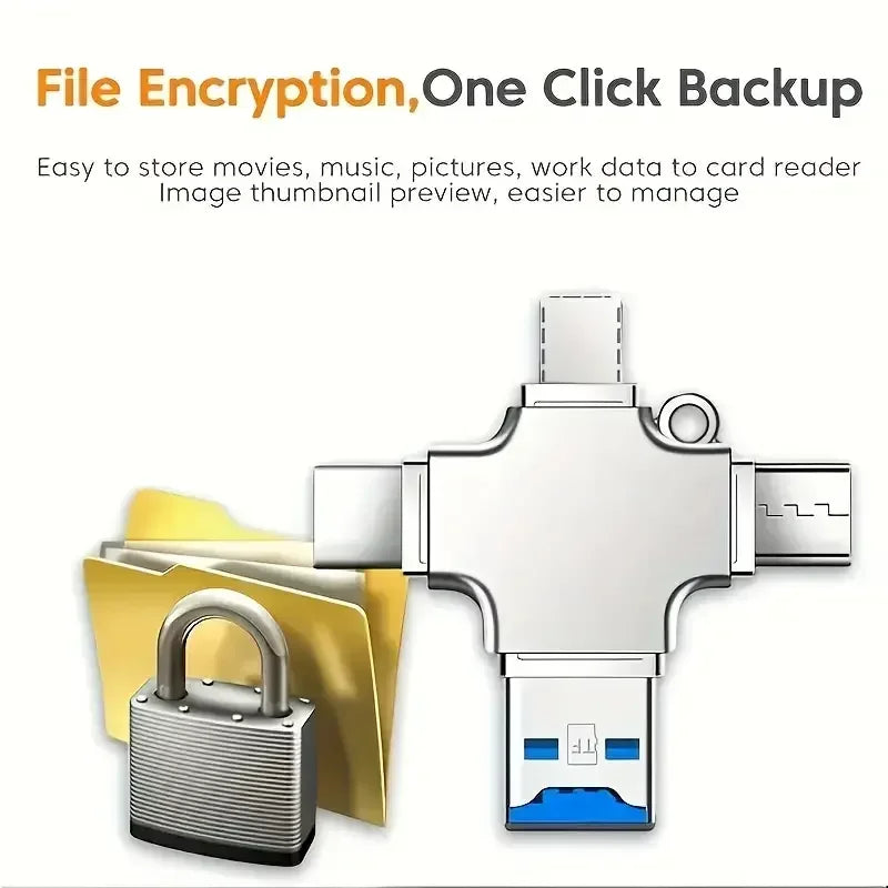 4-in-1 Micro SD Kartenleser für iPhone iPad Android