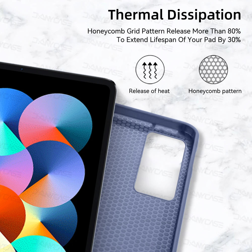 Xiaomi Redmi Pad Pro Hülle 11–12"