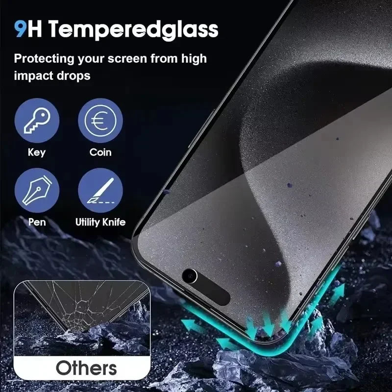 iPhone Sichtschutz-Displayschutz 8K