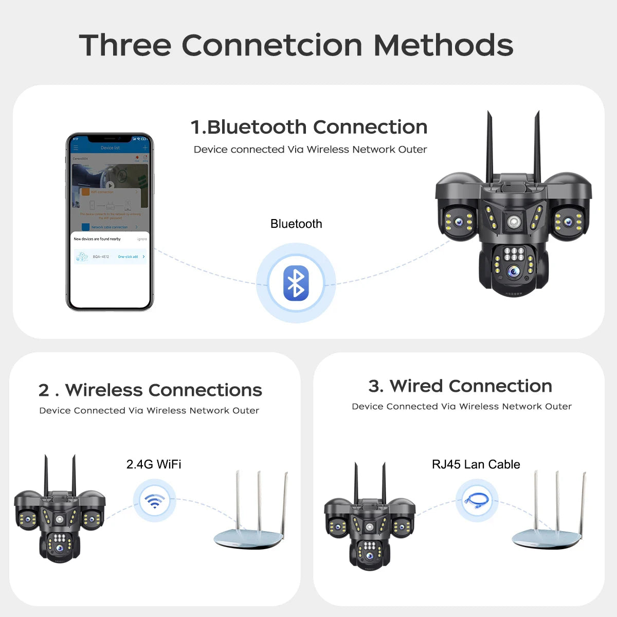 12MP 6K Outdoor IP Camera with 3 Lenses &amp; PTZ
