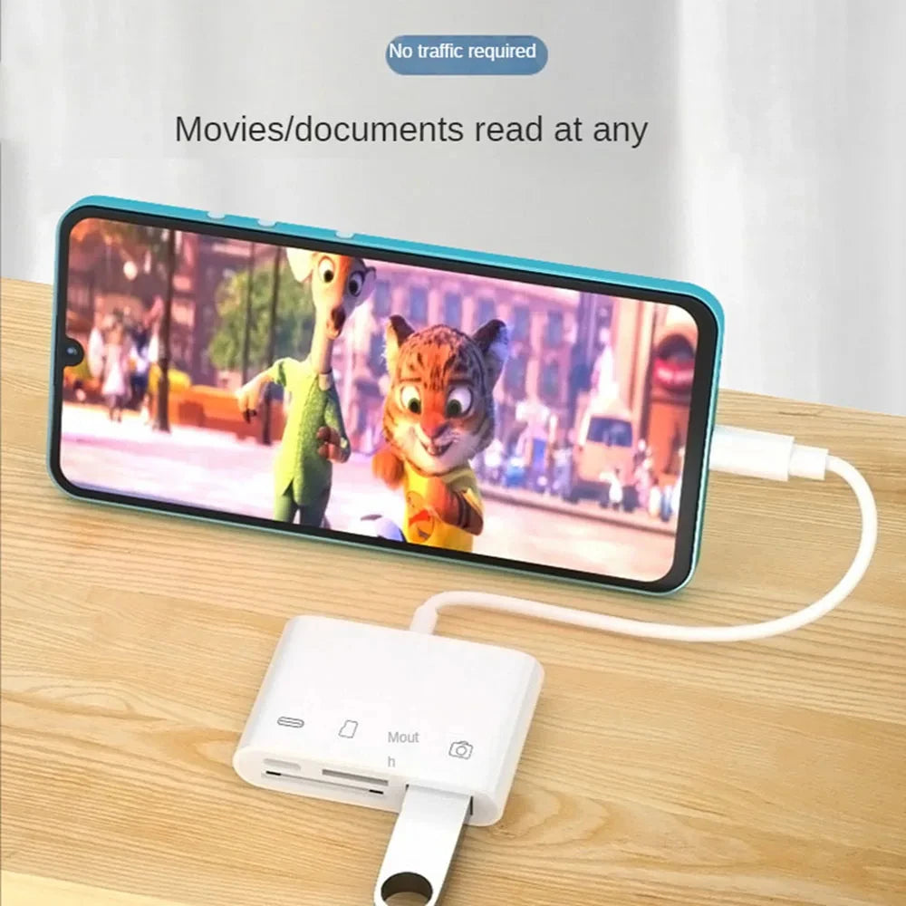 3-in-1 USB-C Kartenleser TF/CF/SD