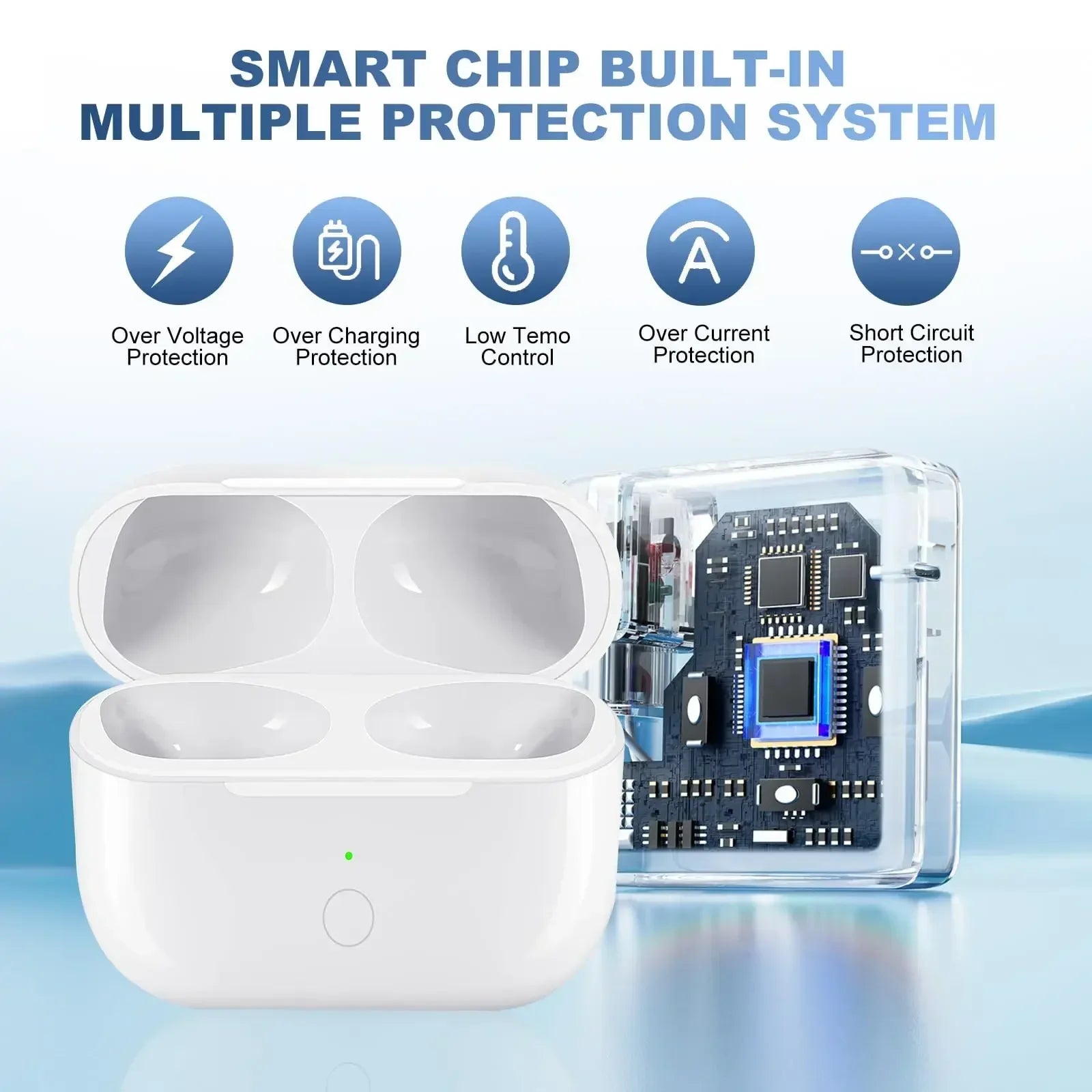 Kabellose Ladehülle für AirPods Pro 1/2 450 mAh