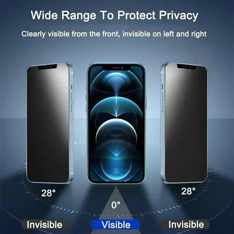 Anti-Spionage Displayschutz iPhone