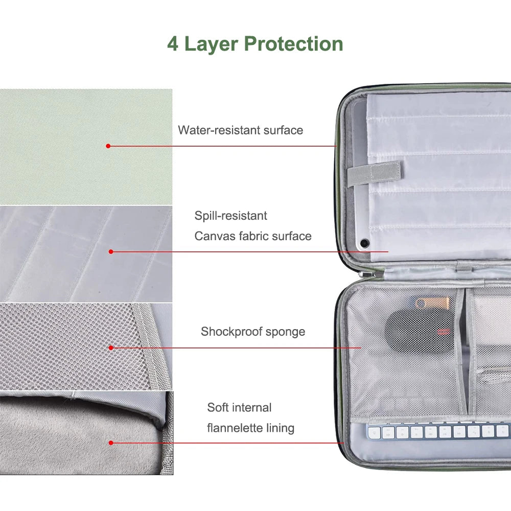 Tablet Hülle Tasche iPad Pro & Air