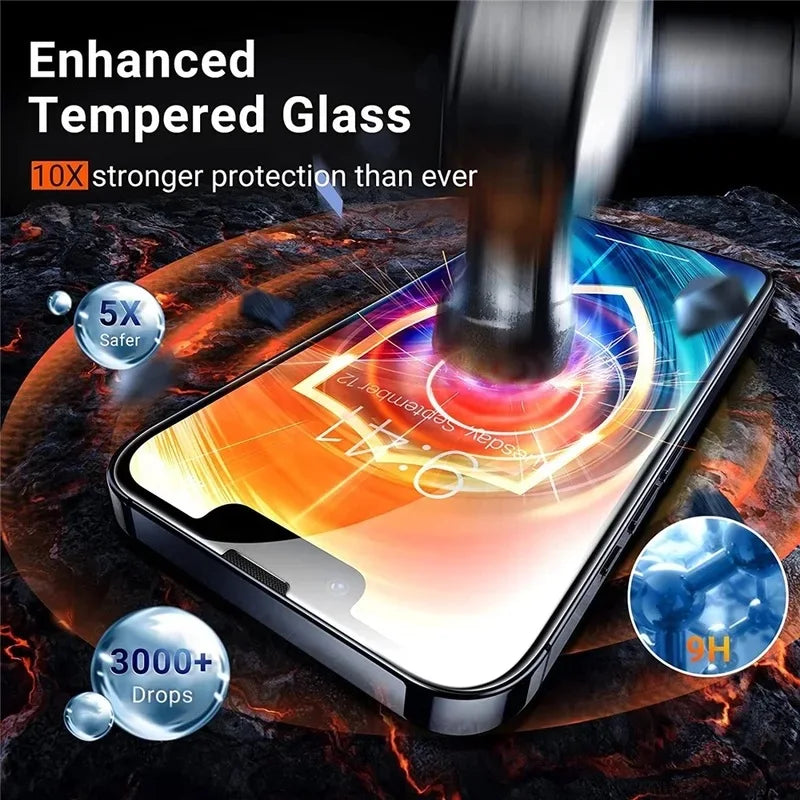 Gehärtetes Schutzglas für iPhone