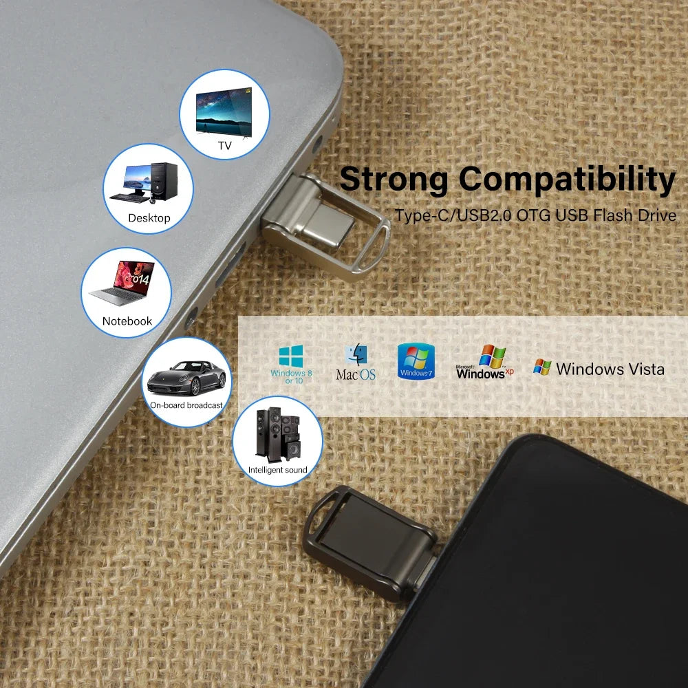 JASTER Typ-C USB-Stick 64 GB OTG High Speed