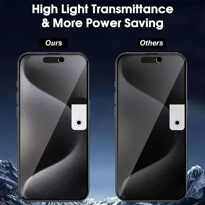 iPhone Sichtschutz-Displayschutz 8K