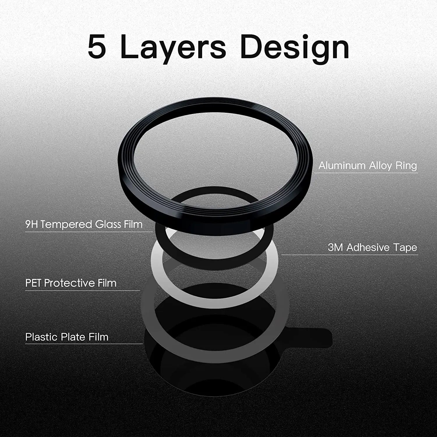 3D Kamera Schutz iPhone 14/13/12