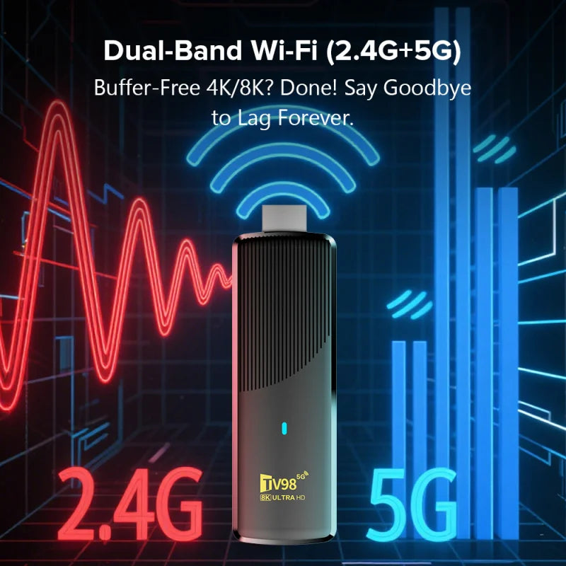 TV Stick 8K Android14 4K HDR Media Player