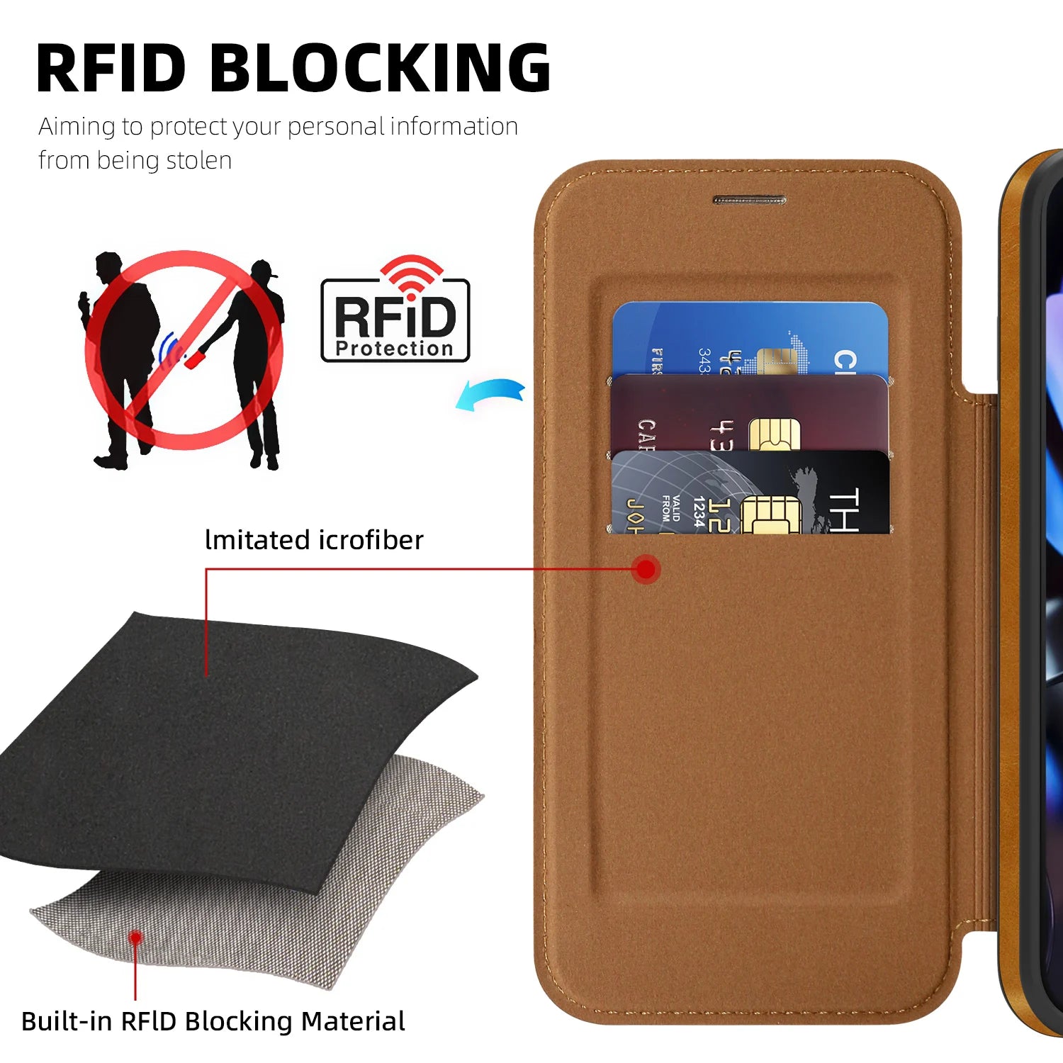 RFID Leder Flip Hülle für Google Pixel 10 Pro