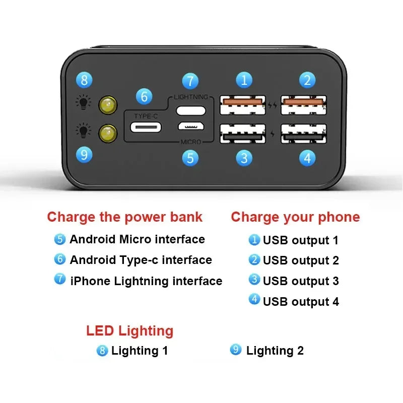1000mAh Tragbare Powerbank mit Zwei-Wege Schnellladung