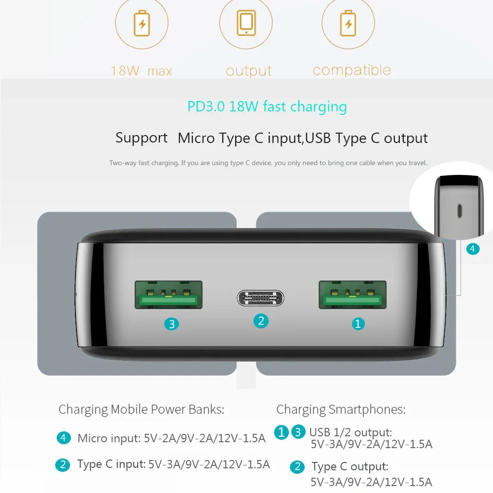Powerbank 20000mAh 22,5W Schnellladegerät tragbar