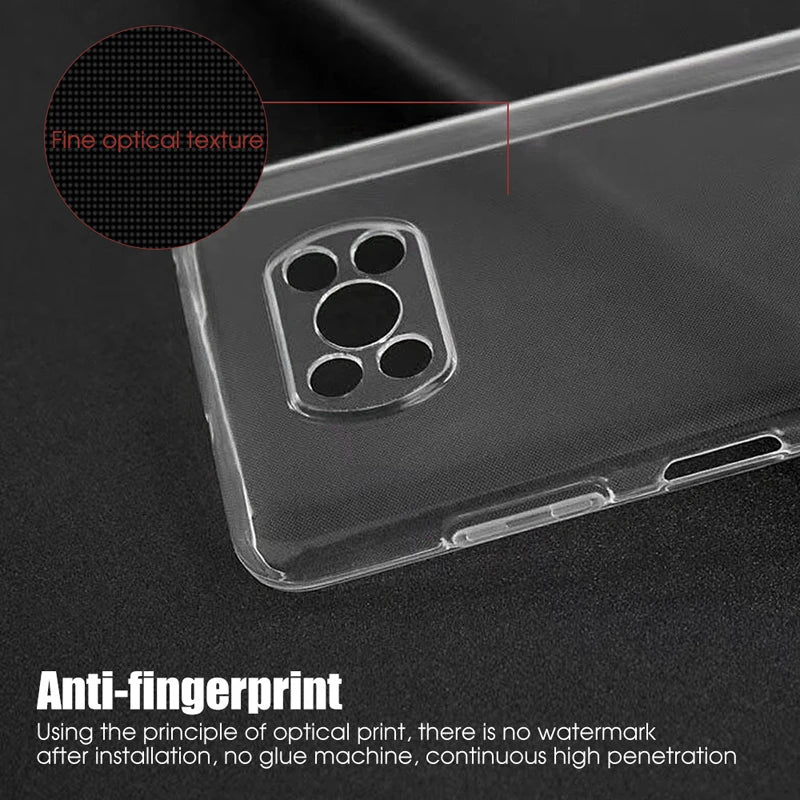 Stoßfeste Klarsichthülle für Xiaomi & POCO Modelle