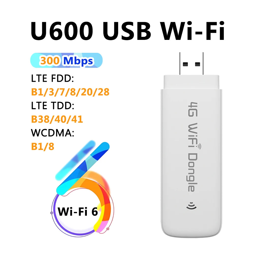 Mobiler 4G LTE WiFi 6 Router mit 3000mAh Akku