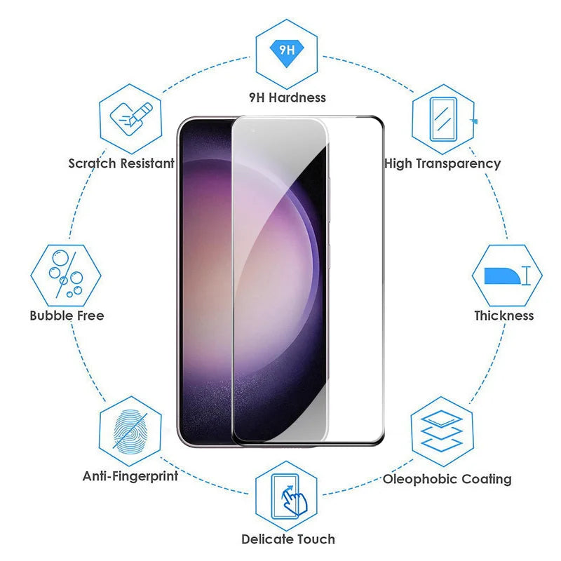 Panzerglas Schutz für Samsung Galaxy S24 S23