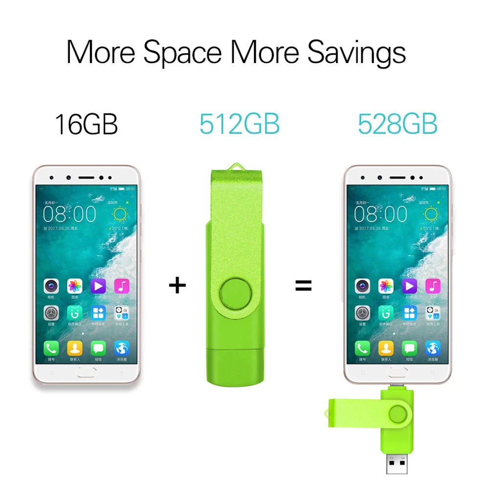 Typ-C USB 3.0 Hochgeschwindigkeits-Flashlaufwerk 2-in-1