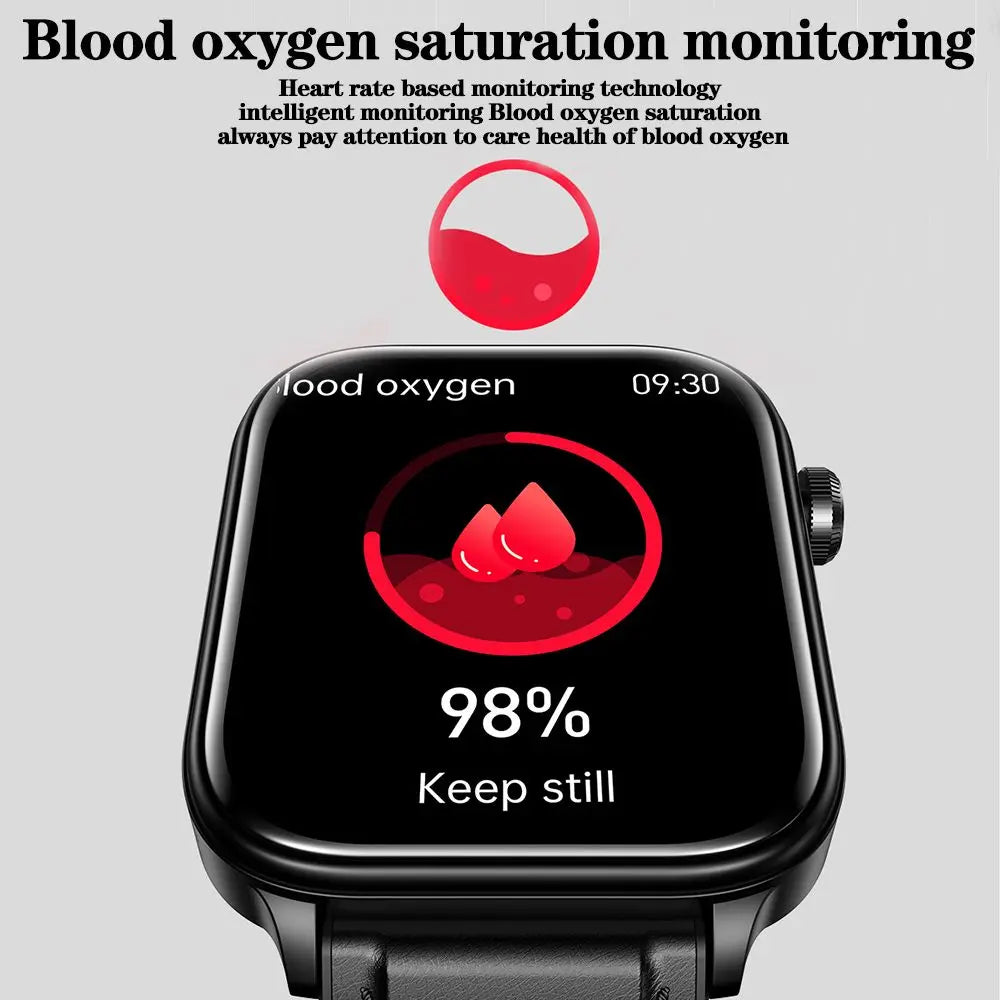 Smartwatch 2025 mit EKG, Harnsäure & Blutfette Analyse