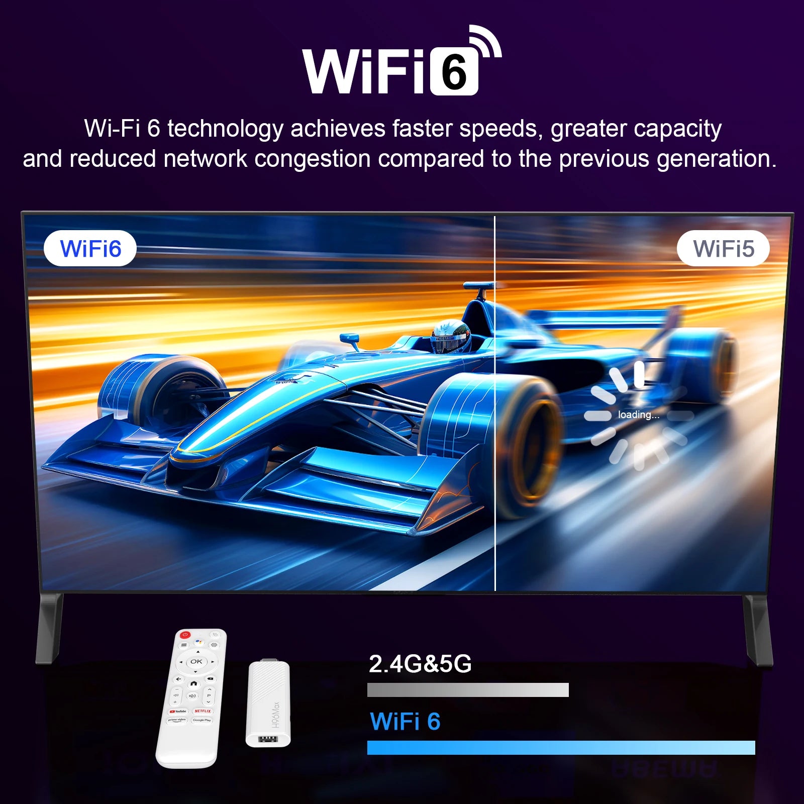 4K HDR Smart TV Stick with Dual-Band WiFi6 &amp; Voice Control