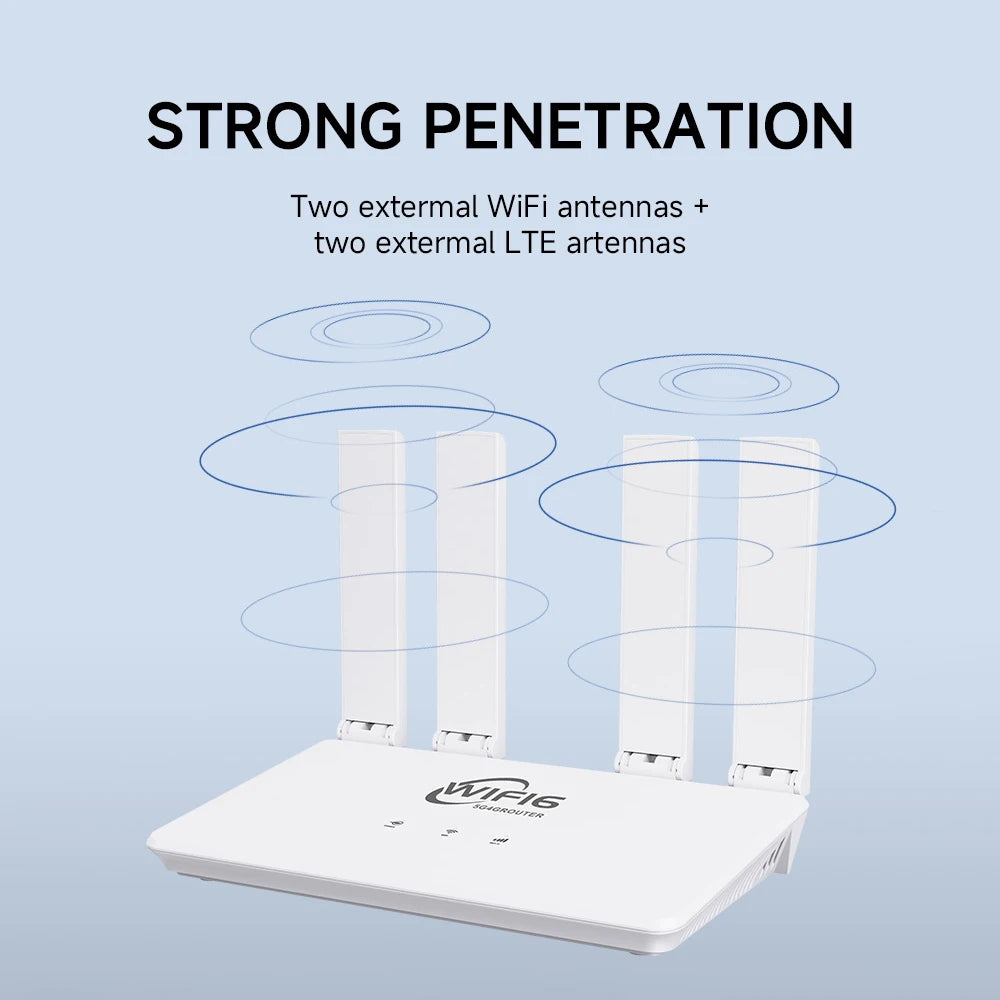 4G LTE WiFi6 Router mit SIM & Hotspot