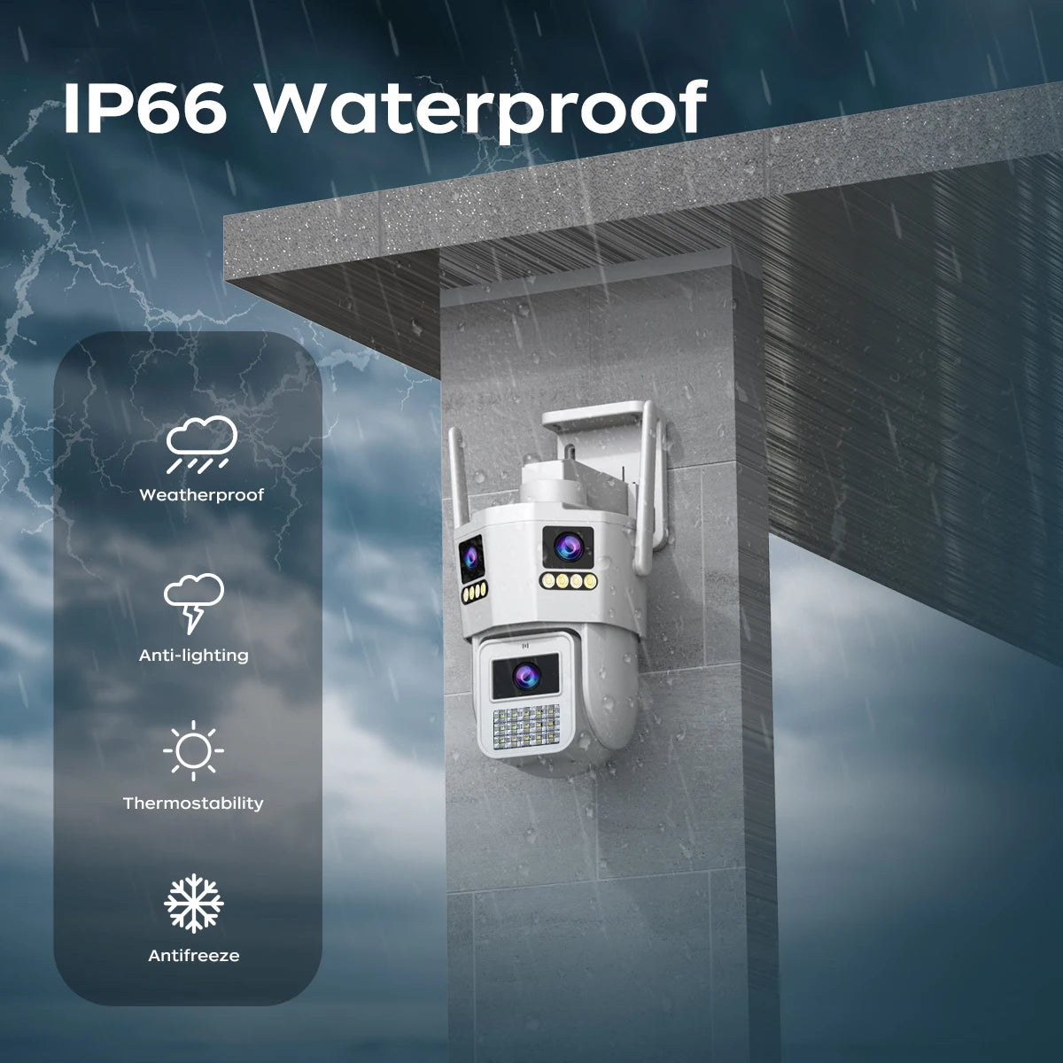 15MP Outdoor IP Camera with 3 Lenses and Audio