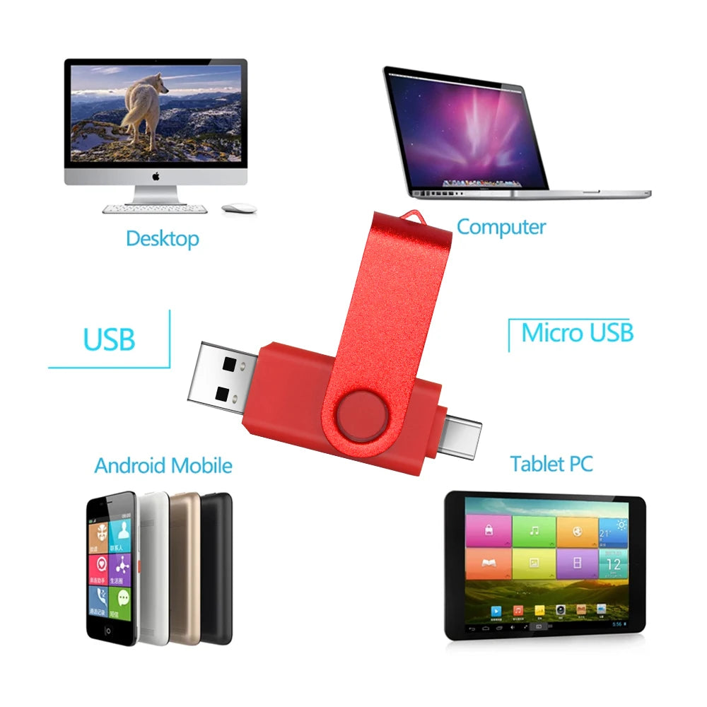 Typ-C USB 3.0 Hochgeschwindigkeits-Flashlaufwerk 2-in-1