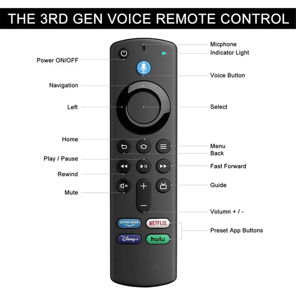 Universal remote control for Fire TV Stick 3rd Gen Lite