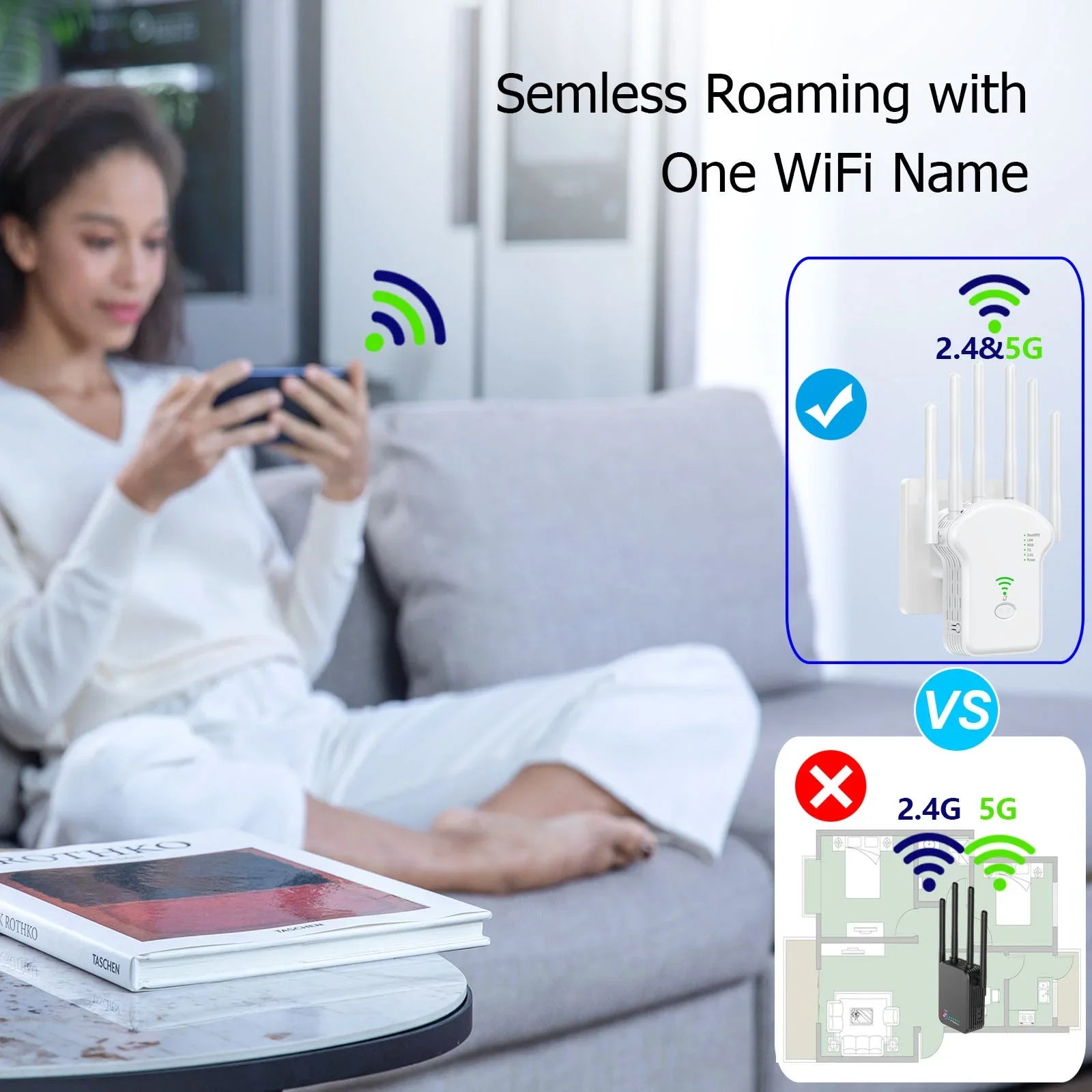 WLAN Repeater Router 1200 Mbit/s 6 Antennen