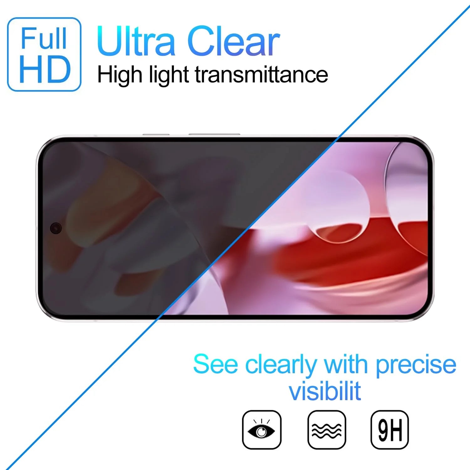 9H Privacy Glas Displayschutz für Google Pixel 10 9 8