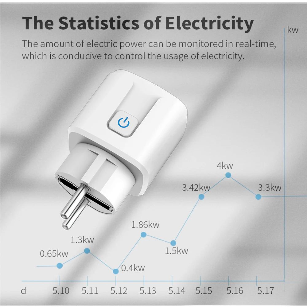 Smart Steckdose 16A/20A mit Energie-Monitor